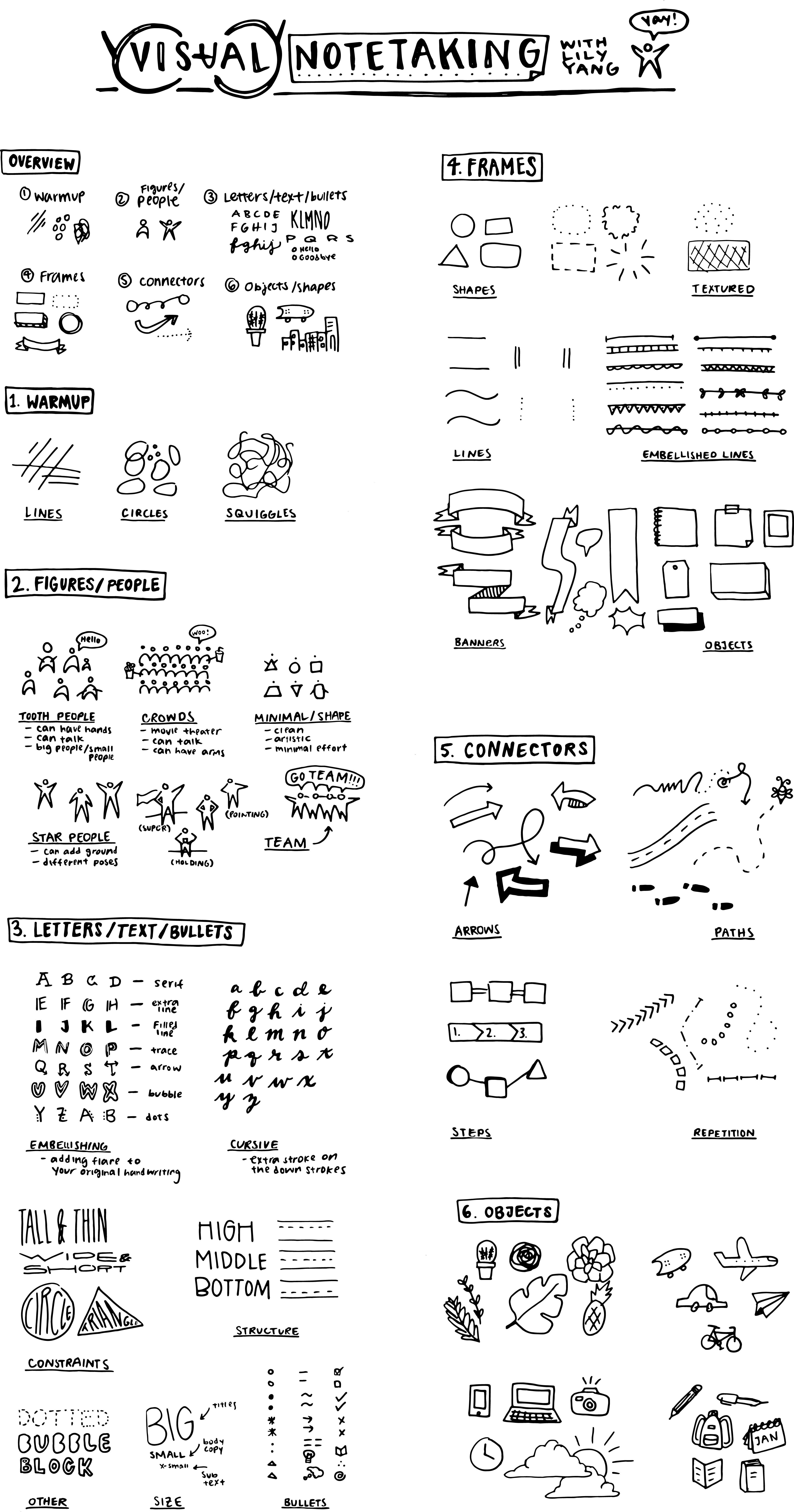 Visual-notetaking-1